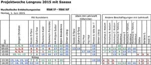 Beispiel für Projektwochen-Planung