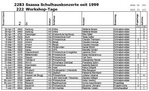 Tourneeliste-Schulhauskonzerte-Ssassa-12