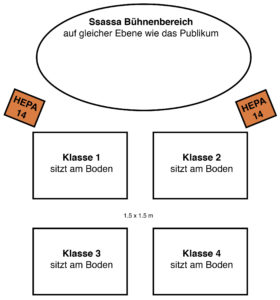 Saalplan Sitzkonzept
