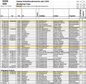Tourneeliste-Schulhauskonzerte-Ssassa-37