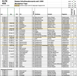 Tourneeliste-Schulhauskonzerte-Ssassa-40