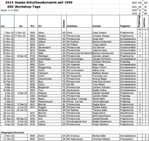 Tourneeliste-Schulhauskonzerte-Ssassa