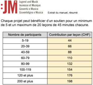 J+M Tarfe 2025 fr
