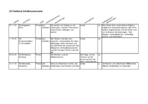 ZH Schulhauskonzerte Feedback_Seite_1